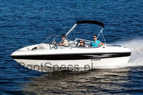 Stingray 195LX beoordelingen en specificaties